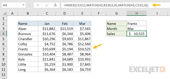 How To Use INDEX And MATCH | Exceljet